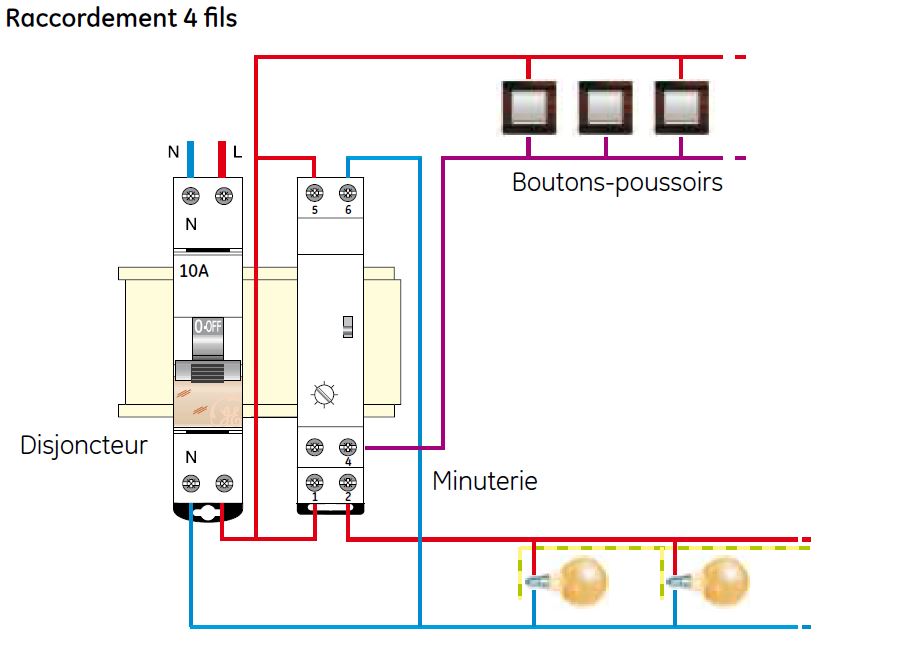 Comment Câbler Une Minuterie Modulaire Dans Mon Coffret électrique